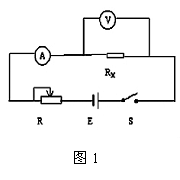 限流式连接方式的特点