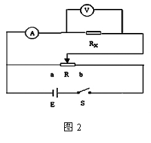 分压式连接方式的特点
